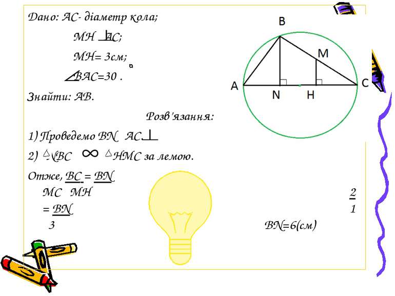 Дано: АС- діаметр кола; МH AC; МН= 3см; ВАС=30 . Знайти: АВ. Розв’язання: 1) ...