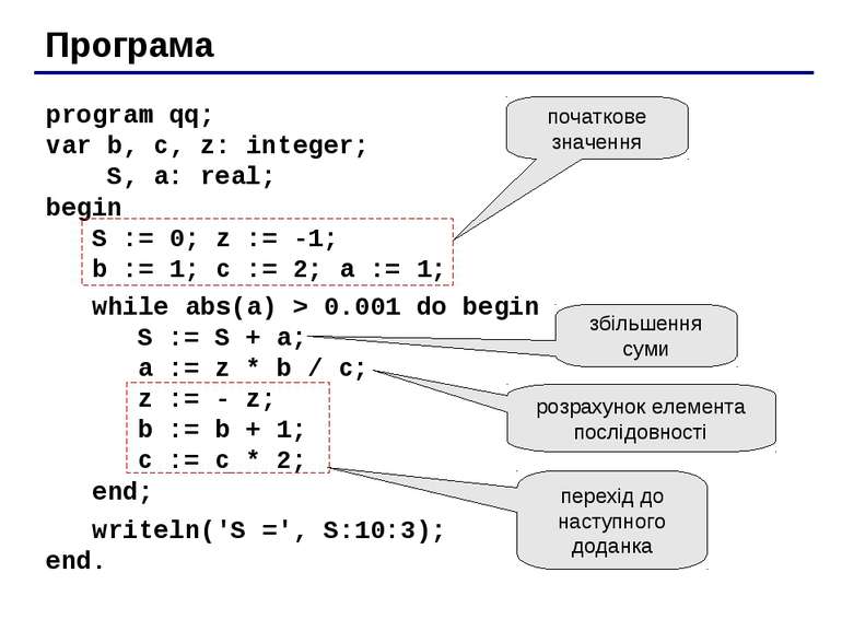 Програма program qq; var b, c, z: integer; S, a: real; begin S := 0; z := -1;...