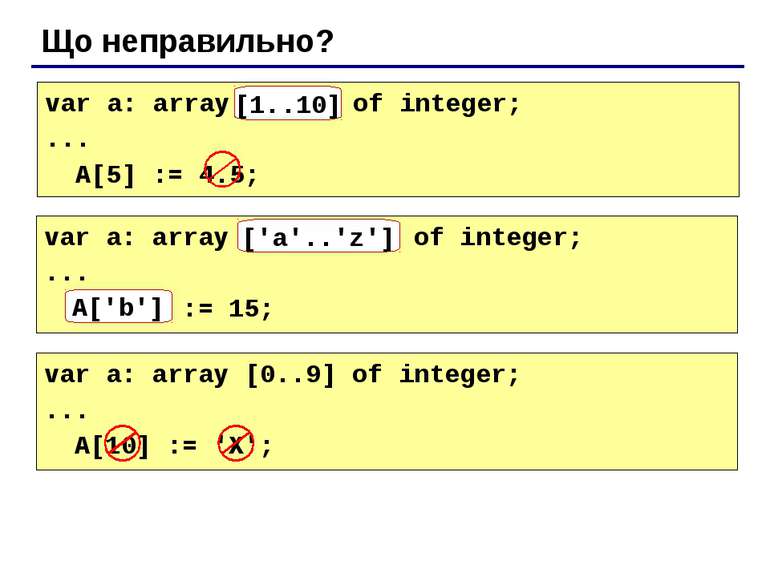 Що неправильно? var a: array[10..1] of integer; ... A[5] := 4.5; [1..10] var ...