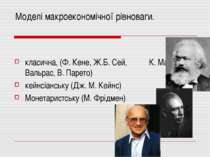 Моделі макроекономічної рівноваги. класична, (Ф. Кене, Ж.Б. Сей, К. Маркс, Л ...