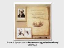 Атлас І.Буяльського Анатомо-хірургічні таблиці (1828 р.)
