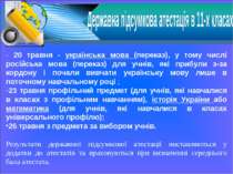 - 20 травня - українська мова (переказ), у тому числі російська мова (переказ...