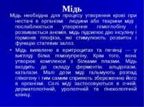 Мідь Мідь необхідна для процесу утворення крові при нестачі в організмі людин...