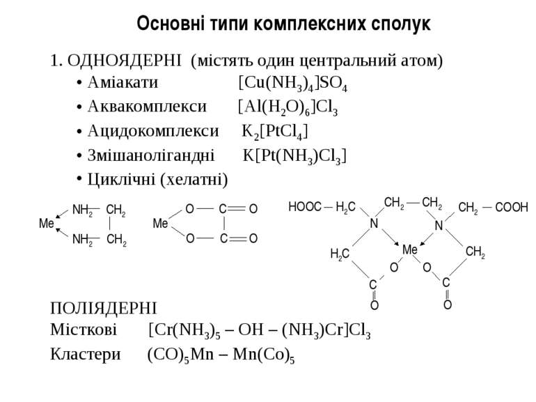 1. ОДНОЯДЕРНІ (містять один центральний атом) Аміакати [Cu(NH3)4]SO4 Аквакомп...