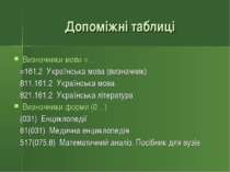 Допоміжні таблиці Визначники мови =… =161.2 Українська мова (визначник) 811.1...