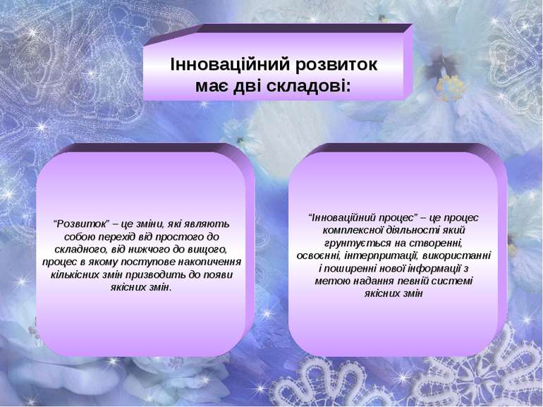 Інноваційний розвиток має дві складові: “Розвиток” – це зміни, які являють со...