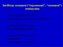 Інгібітор-захищені (“екрановані”, “захищені”) пеніциліни Амоксицилін/клавулан...