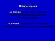 Цефалоспорини не бажано комбінувати з іншими нефротоксичними препаратами (амі...