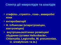 Спектр дії макролідів та азалідів cтафіло-, стрепто-, гоно-, анаеробні коки е...