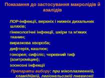 Показання до застосування макролідів й азалідів ЛОР-інфекції, верхніх і нижні...