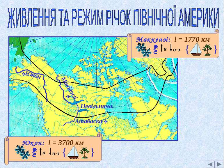Невільнича Атабаска Маккензі: l = 1770 км Маккензі Юкон Юкон: l = 3700 км F F...
