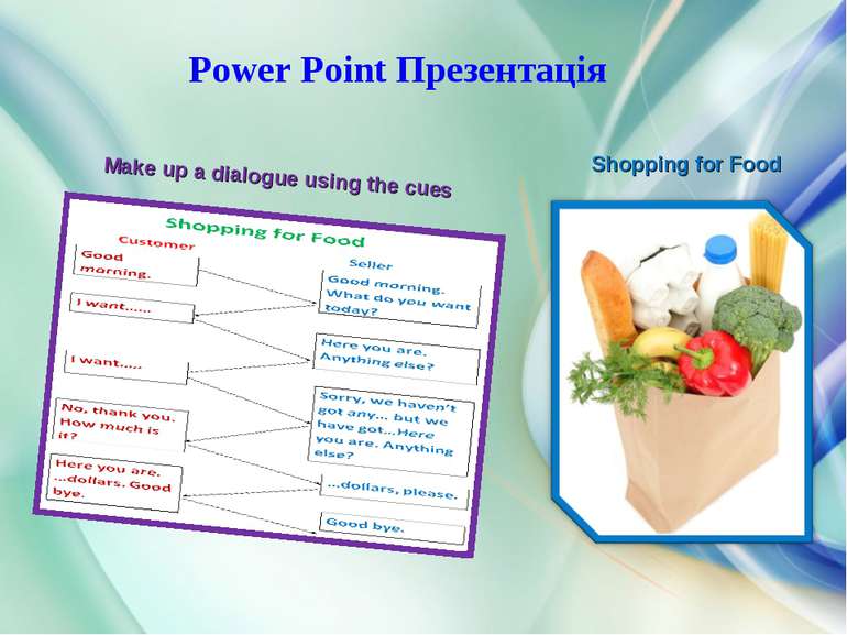 Make up a dialogue using the cues Shopping for Food Power Point Презентація
