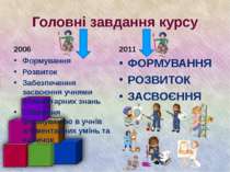 Головні завдання курсу 2006 Формування Розвиток Забезпечення засвоєння учнями...