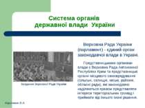 Система органів державної влади України Верховна Рада України (парламент) - є...