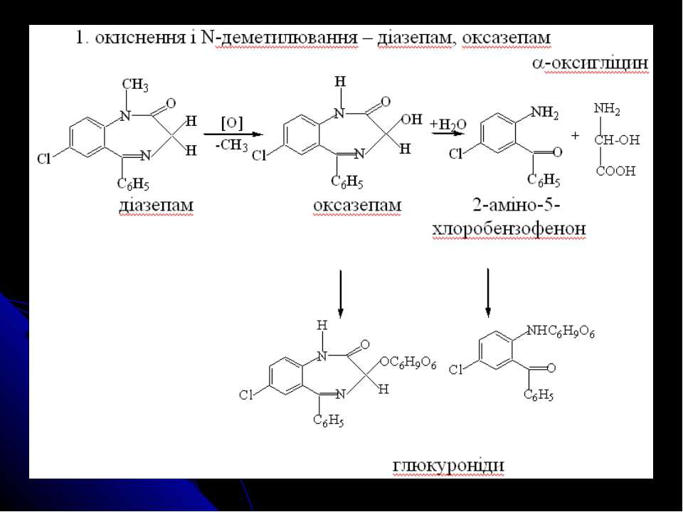 P f реакция. Синтез диазепама. Метаболизм диазепама токсикологическая химия. Оксазепам реакции подлинности. Метаболит диазепама.