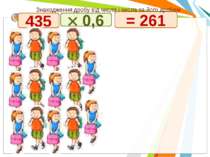 435 0,6 = 261 Знаходження дробу від числа і числа за його дробом