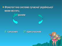 Фонологічна система сучасної української мови містить 38 фонем 6 голосних 32 ...