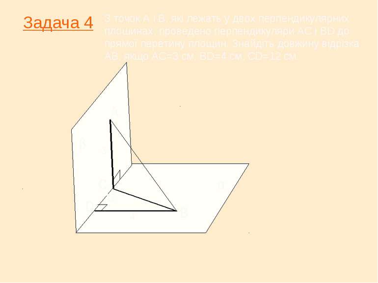 Задача 4 β α А С В D З точок А і В, які лежать у двох перпендикулярних плошин...