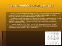 Композиційна схема розпису Поділ на два передавав уявлення про два світи. На ...