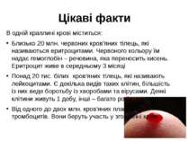 Цікаві факти В одній краплині крові міститься: Близько 20 млн. червоних кров'...