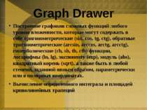Graph Drawer Построение графиков сложных функций любого уровня вложенности, к...