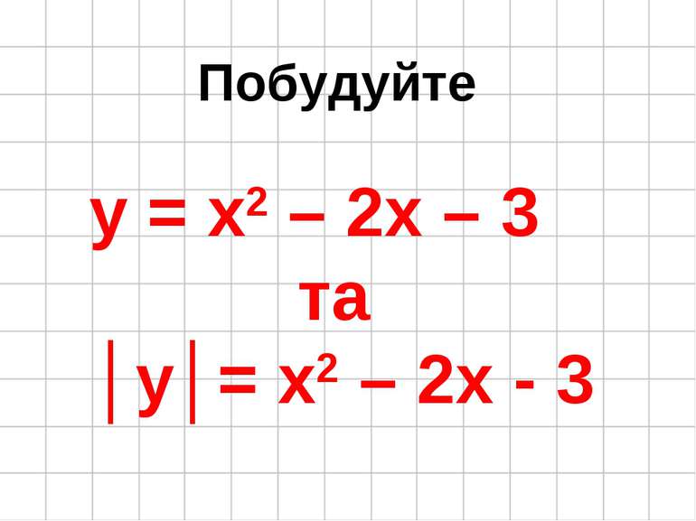 Побудуйте y = x2 – 2x – 3 та │y│= x2 – 2x - 3
