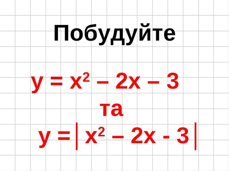 Побудуйте y = x2 – 2x – 3 та y =│x2 – 2x - 3│