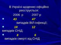 В Україні щоденно офіційно реєструється: 2006 p 2007 p 43 47 випадків ВІЛ-інф...