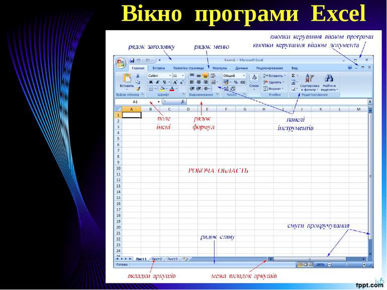 Вікно програми Excel