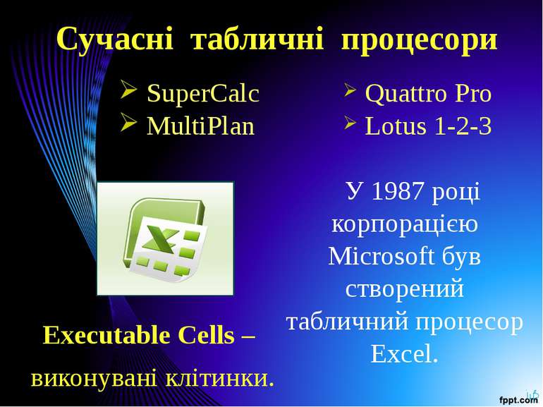 Сучасні табличні процесори SuperCalc MultiPlan У 1987 році корпорацією Micros...