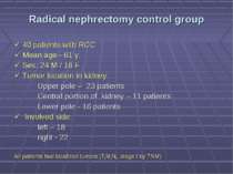 Radical nephrectomy control group 40 patients with RCC Mean age - 61 y. Sex: ...