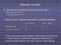 Remote results: Overall cancer-specific 5-year survival rate: Main group: 86,...