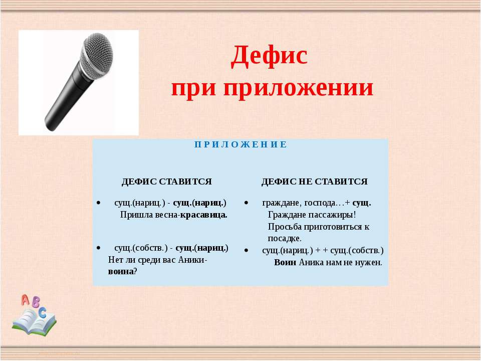 Дефис. Дефис при приложении. Когда ставится дефис в приложении. Дефис при приложении таблица. Дефис не ставится в приложении.