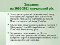 Завдання на 2010-2011 навчальний рік Скорегувати графіки І (міжшкільного) ета...