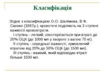 Класифікація    Згідно з класифікацією О.О. Шалімова, В.Ф. Саєнко (1987р.), к...