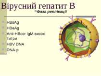 Вірусний гепатит В Фаза реплікації HBsAg HBeAg Anti-HBcor IgM високі титри HB...