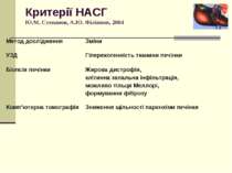 Критерії НАСГ Ю.М. Степанов, А.Ю. Філіппов, 2004