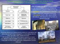 Джерела забруднення атмосферного повітря можуть бути природними і штучними(ан...