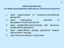 Цикли дисциплін, по яким проводилися ректорські контрольні роботи Цикл гумані...