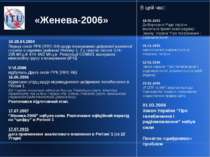 10-28.04.2004 Перша сесія РРК (RRC-04) щодо планування цифрової наземної служ...