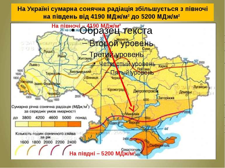 На Україні сумарна сонячна радіація збільшується з півночі на південь від 419...