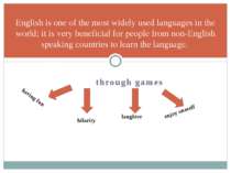 through games English is one of the most widely used languages in the world; ...