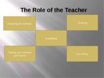 The Role of the Teacher Preparing the materials Explaining Checking Controlli...