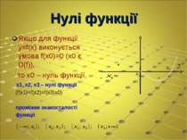 Нулі функції Якщо для функції y=f(x) виконується умова f(x0)=0 (х0 є D(f)), т...