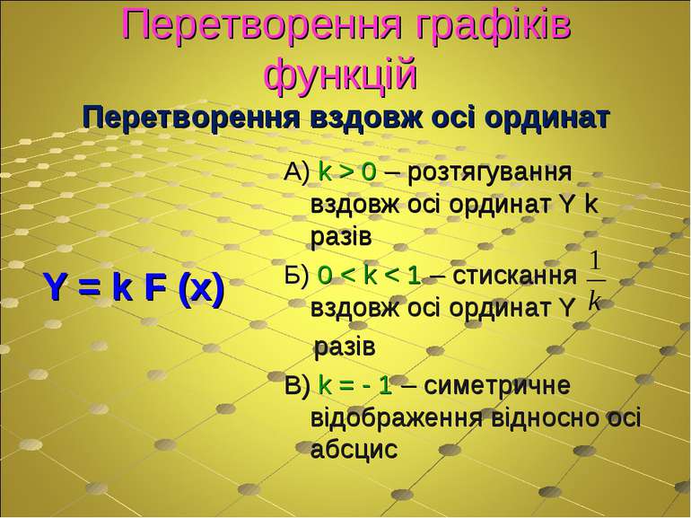 Перетворення графіків функцій Перетворення вздовж осі ординат Y = k F (x) А) ...