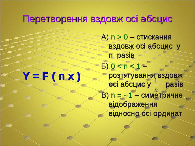 Перетворення вздовж осі абсцис Y = F ( n x ) А) n > 0 – стискання вздовж осі ...