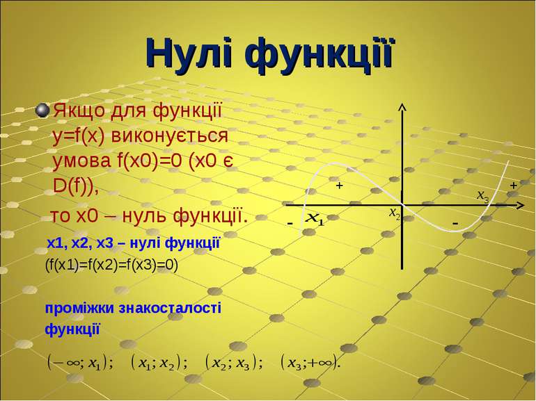 Нулі функції Якщо для функції y=f(x) виконується умова f(x0)=0 (х0 є D(f)), т...