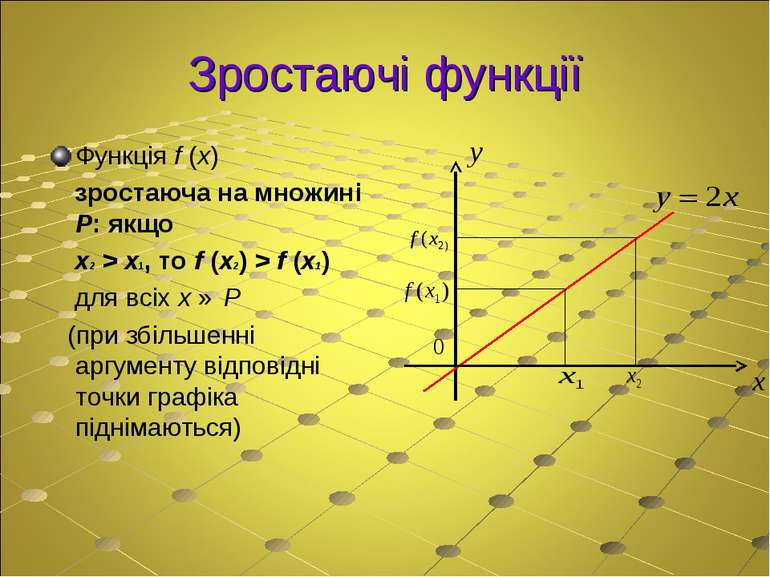 Зростаючі функції Функція f (x) зростаюча на множині P: якщо x2 > x1, то f (x...