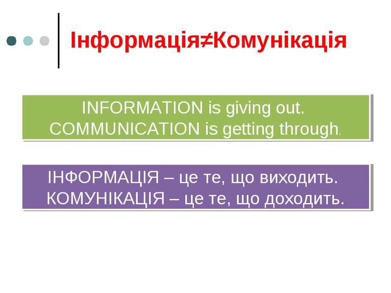 Інформація≠Комунікація INFORMATION is giving out. COMMUNICATION is getting th...