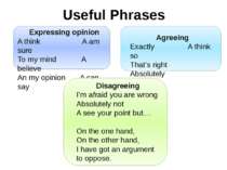 Useful Phrases Expressing opinion A think A am sure To my mind A believe An m...